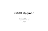 ESTAR Upgrade Ming Shao USTC. eRHIC – the future of RHIC STAR Regional Meeting, Weihai, 201227/24/2012.