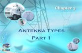Chapter 3 Antenna Types Part 1