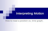 How to read a position vs. time graph