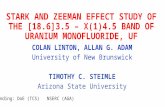 STARK AND ZEEMAN EFFECT STUDY OF THE [18.6]3.5 – X(1)4.5 BAND OF URANIUM MONOFLUORIDE, UF COLAN LINTON, ALLAN G. ADAM University of New Brunswick TIMOTHY.