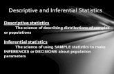 Descriptive and Inferential Statistics Descriptive statistics The science of describing distributions of samples or populations Inferential statistics.
