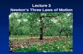 Lecture 3 Newtons Three Laws of Motion. Homework Assignment A few rules to remember: At rest or constant velocity = no change in motion No change in.