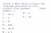 1 Create a NDFA which accepts the language generated by this context-free grammar. Start symbol: S S…