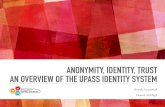 Anonymity, identity, trust