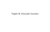 Topic 8: Circular Curves - . · PDF fileTo differentiate between the different types of horizontal and circular curves To understand the terminology and geometry of circular curves