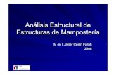 Análisis Estructural de Estructuras de Mampostería · PDF fileIntroducción En los últimos años se ha estado realizando un esfuerzo para conocer las propiedades de la mampostería.