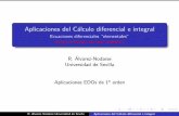 Aplicaciones del C alculo diferencial e integraleuler.us.es/~renato/clases/grado-cd/maxima/aplicaciones-CI-edo1.pdf · >Qu e es la modelizaci on? 0 p/2 p 3p/2 2p f-1-0.5 0 0.5 1 v