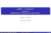 Cap´ıtulo 4 Representacao de sistemas de energia el´etrica ...ccastro/cursos/EA611/Cap 04 - Slides.pdf · Diagrama fasorial para o circuito2: ˆI I ... em que o subscrito 1φ representa