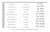 Sanskrit Flashcards - York · PDF fileInstructional software for Sanskrit, Latin, Greek, Old English, Old Occitan, Gothic, etc. A B C 11 12 13 14 15 16 17 18 19 20 vi†apa˙ bush
