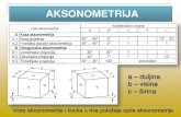 AKSONOMETRIJA - e-Studente-student.fpz.hr/Predmeti/I/Inzenjerska_grafika_i_dokumentiranje/... · AKSONOMETRIJA Vrste aksonometrije i kocka u dva položaja opće aksonometrije a –