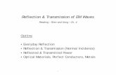 Reflection & Transmission of EM Waves · PDF fileDestructive interference occurs when two waves are ... Reflection & Transmission of EM Waves at Boundaries . Additional Java simulation