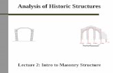Analysis of Historic Structures - MIT OpenCourseWare · PDF fileAnalysis of Historic Structures Lecture 2: Intro to Masonry Structure. Review of Last Meeting zPrinciples of historic