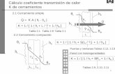 Cálculo coeficiente transmisión de calor K de · PDF fileResistencia térmica superficial. 3 Cálculo coeficiente transmisión de calor K de cerramientos 2.3 Cerramiento con cámara