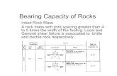 Bearing Capacity of Rocks - IITKhome.iitk.ac.in/~sarv/New Folder/Presentation-14.pdf · Bearing Capacity of Rocks ... PtTtPressuremeter Test: [] 3 1 q a = γD ... Plate Load TestPlate