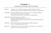 Chapter 1Chapter 1 Important Concepts and Principles Ch1.3: Valence, C–C Bonds (single, double, triple), Isomer (constitutional), Molecular/Structural formula, Connectivity 1 slides.pdf ·