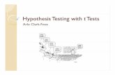 Hypothesis Testing with t Tests - University of acfoos/Courses/381/09 - Hypothesis... · PDF fileSingle -Sample t Test: Example 2. State the null and research h ypotheses ... Microsoft