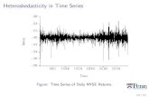 Heteroskedasticity in Time Series - University of …fdiebold/Teaching221/EconometricsSlides.pdf · Heteroskedasticity in Time Series Figure:Time Series of Daily NYSE Returns. 206/285