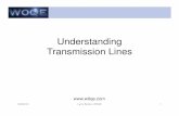 Understanding Transmission Lines - W0QE Home Page · PDF fileUnderstanding Transmission Lines ... with total agreement ... – Maximum power 30 Ω, minimum loss 77 Ω, max. voltage