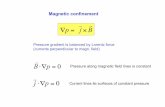 4 Magn confinement eng - Max Planck Society · PDF fileMagnetic confinement p j B! ! ∇ = × Pressure gradient is balanced by Lorentz force (currents perpendicular to magn. field)