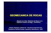 Geomecánica de Rocas -  · PDF fileGEOMECANICA DE ROCAS ... Clasificación de rocas intactas – Basalto y otras rocas ... CLASIFICACION DE ROCAS “IN SITU” PARA