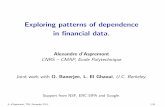 Exploring patterns of dependence in nancial data.aspremon/PDF/TSE11.pdf · Exploring patterns of dependence in nancial data. ... a sparse inverse matrix 1 corresponds to a sparse
