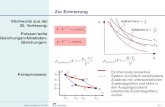 Zur Erinnerung - Fachbereich Physik Technische ... · PDF fileCarnot-Zyklus in umgekehrter Richtung: Experimentalphysik I SS 2010 21-12 Kältemaschine Wärmepumpe/ Kältemaschine: