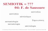 SEMIOTIK = ??? 04: F. de Saussure - uni-ak.ac.at · PDF fileSemiotik vs. Semiologie Beide Begriffe, ‚Semiotik‘ und ‚Semiologie‘, wurden Jahrzehnte sowohl synonym verwendet