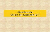 Distribución Chi (o Ji) cuadrada ( )) - geociencias.unam.mxramon/EstInf/Clase9.pdf · La distribución Chi-Cuadrada Cuadrada (chi squared en inglés, se pronuncia “Kay skuerd”)