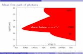 Mean free path of photons - NTNUweb.phys.ntnu.no/~mika/gausdal2.pdf · Mean free path of photons 10 12 14 16 18 20 22 kpc 10kpc 100kpc Mpc 10Mpc 100Mpc Gpc log10(E/eV) radio photon