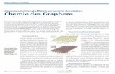 Chemie des Graphens - fkf.mpg.de · PDF fileGRAPHEN MATERIALIEN Top-down: Graphit zerkleinern Ausgangsmaterial beim Top-down-Ansatz ist Graphit, ent-weder in Form von millimetergroßen