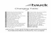 Changing Table - hauckstatic.hauck.de/fileadmin/download/pdf/IM_H_Changing_Table_OB_16... · Changing Table WICHTIG FR SPTERES NACHSCHLAGEN ... • Aquando da utilização de rodízios