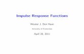 Impulse Response Functions - Department of Economicsecon.lse.ac.uk/staff/wdenhaan/teach/slidesIRF.pdf · Impulse Response Functions Wouter J. Den Haan University of Amsterdam April