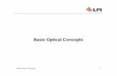 Basic Optical Concepts - · PDF fileTo collect for example 90% of the Flux of a Lambertian source, the optics must capture a cone ±72 deg off axis angle 0 2 0 0 0 sin 2 cos( ') sin(