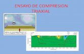 ENSAYO DE COMPRESION TRIAXIAL - UIS - Escuela de ...albatros.uis.edu.co/eisi/ArchivosProfesores/U9186/TRIAXIAL .pdf · El circulo de Mohr se utiliza para representar o describir la