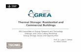 Thermal Storage: Residential and Commercial Buildings · PDF fileThermal Storage: Residential and Commercial Buildings ... – Heat capacity of air ρ·cp ≅1 J/LK ... 0°C COVER