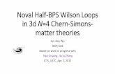 New Half-BPS Wilson Loops in 3d N=4 Chern-Simons-matter theoriesicts.ustc.edu.cn/chinese/seminar/transparencies/Jun-Ba… ·  · 2015-06-23in 3d N=4 Chern-Simons-matter theories