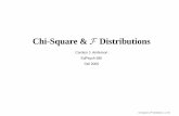 Chi-Square &F  · PDF fileChi-Square &F Distributions...and Inferences about Variances • The Chi-square Distribution • Deﬁnition, properties, tables of, density calculator
