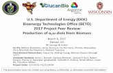 Production of α,ω diols from Biomass - Department of Energy · PDF fileRo, Theodore Walker . Project Dates: 2/1/2015- 01/31/2018. This presentation does not contain any proprietary,