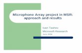 Microphone Array project in MSR: approach and results · PDF filezDo the design in 3D ( ) ( ) T( , , , ) cos cos cosTT T k π ρρπϕϕ πθ