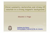 Chiral symmetry restoration and strong CP violation in a ... · PDF fileChiral symmetry restoration and strong CP violation in a strong magnetic background ... Based on work done with