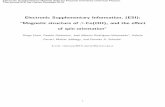 Magnetic structure of -Co(OH)2 and the e · PDF file · 2016-10-07\Magnetic structure of -Co(OH) 2 and the e ect of spin-orientation" ... Representation analysis as described by Bertaut