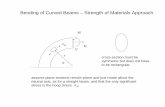 curved beam strength - Rice University · PDF fileBending of Curved Beams ... Comparison of the ratio of the max bending stresses 5.0 0.9994 0.9331 ... Curved beam formula R/h R h