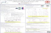 Y(2S) signal extraction in pp, p-Pb and Pb-Pb collisions ...personalpages.to.infn.it/~leoncino/Poster_Leoncino_QM14.pdf · Y(2S) signal extraction in pp, p-Pb and Pb-Pb collisions