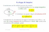 La legge di Ampére - INFNsoramel/ElementiFisica2/lezioni/campomagnetico2.pdf · Prof. F. Soramel Elementi di Fisica 2 A.A. 2010/11 1 La legge di Ampére Consideriamo un filo infinito