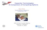 Capacitor Technologies: A Comparison of Competing · PDF file500 1.40 x 105 87.91* (25°C) 120 ... ε~3.2 • Polyimide ε~3.5 •Teflon ε~ 2.0 Dielectric ... Pulsed power capacitor
