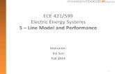 ECE 421/599 Electric Energy Systems - UTKweb.eecs.utk.edu/~kaisun/Backup/ECE421_Fall2014/ECE421_5-LineM… · – Depends on the load power factor: ... • A 60-Hz 138kV 3-phase transmission