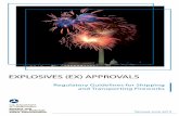 EXPLOSIVES (EX) APPROVALS - phmsa.dot.gov · PDF fileEX brochure_05312012 rbi.indd 1 6/22/2012 3:36:24 PM EXPLOSIVES (EX) APPROVALS: REguLAtORy guIdELInES fOR ShIPPIng And tRAnSPORtIng