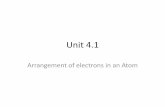 Unit 4 - Jensen  · PDF fileUnit 4.1 Arrangement of electrons in an Atom . Rutherford’s atom • Rutherford’s model of the atom was incomplete ... The electron is a particle!