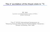 The 2 excitation of the Hoyle state in C · PDF fileThe 2+ excitation of the Hoyle state in 12C ... The angular distribution for the broad bump at Ex ～ 10 ... Tokyo Industrial Technology: