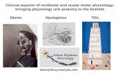 Clinical aspects of vestibular and oculomotor …pages.jh.edu/~strucfunc/strucfunc/Academics_files/2014_11_04 (notes...Clinical aspects of vestibular and ocular motor physiology: bringing